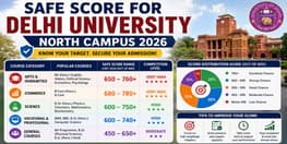 Safe Score for Delhi University North Campus